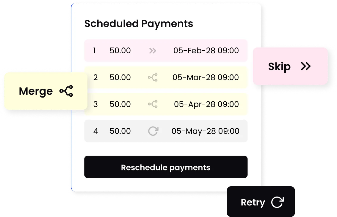 BillPro grants unparalleled control over payment management, letting you merge, skip, reschedule, or retry payments with ease, adapting seamlessly to your business needs.