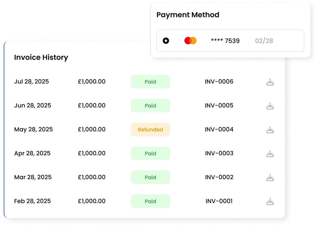 Reduce support requests