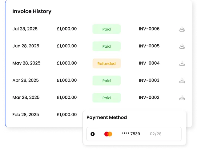 Reduce support requests